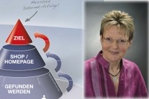 Claudia Lucke