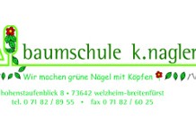 Klaus Nagler