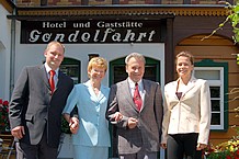  Schwerdtner