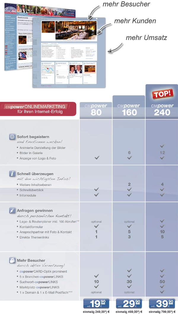 cmpower ONLINEMARKETING