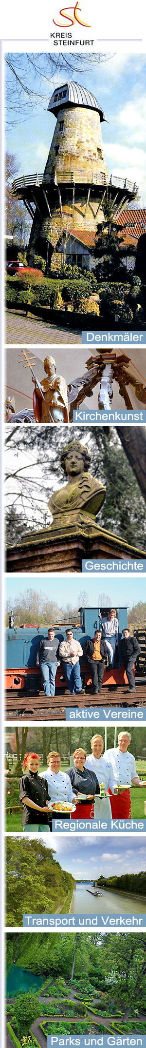 Die Städte und Gemeinden im Kreis Steinfurt