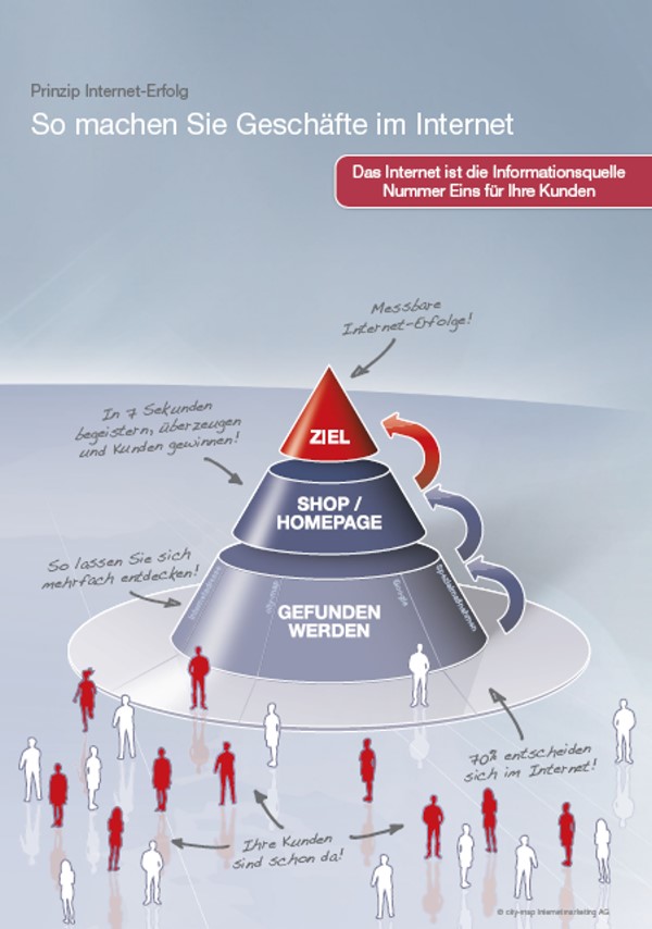 Internetmarketing 2011