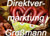 Haben Sie noch kein Ostermen&uuml;?